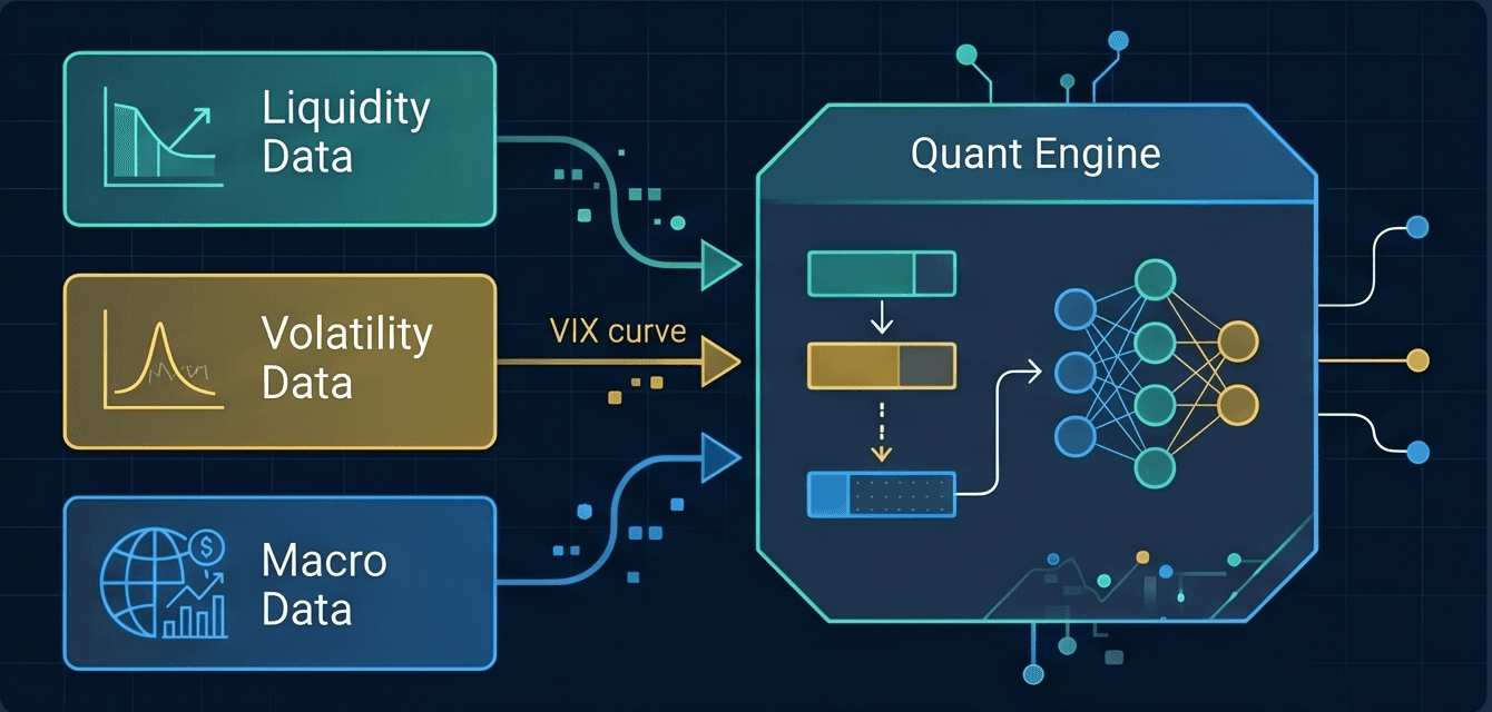 Research Infrastructure visual panel